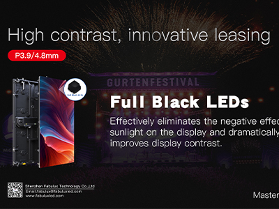 FABULUX Master plus series with full black LEDs is on promotion!